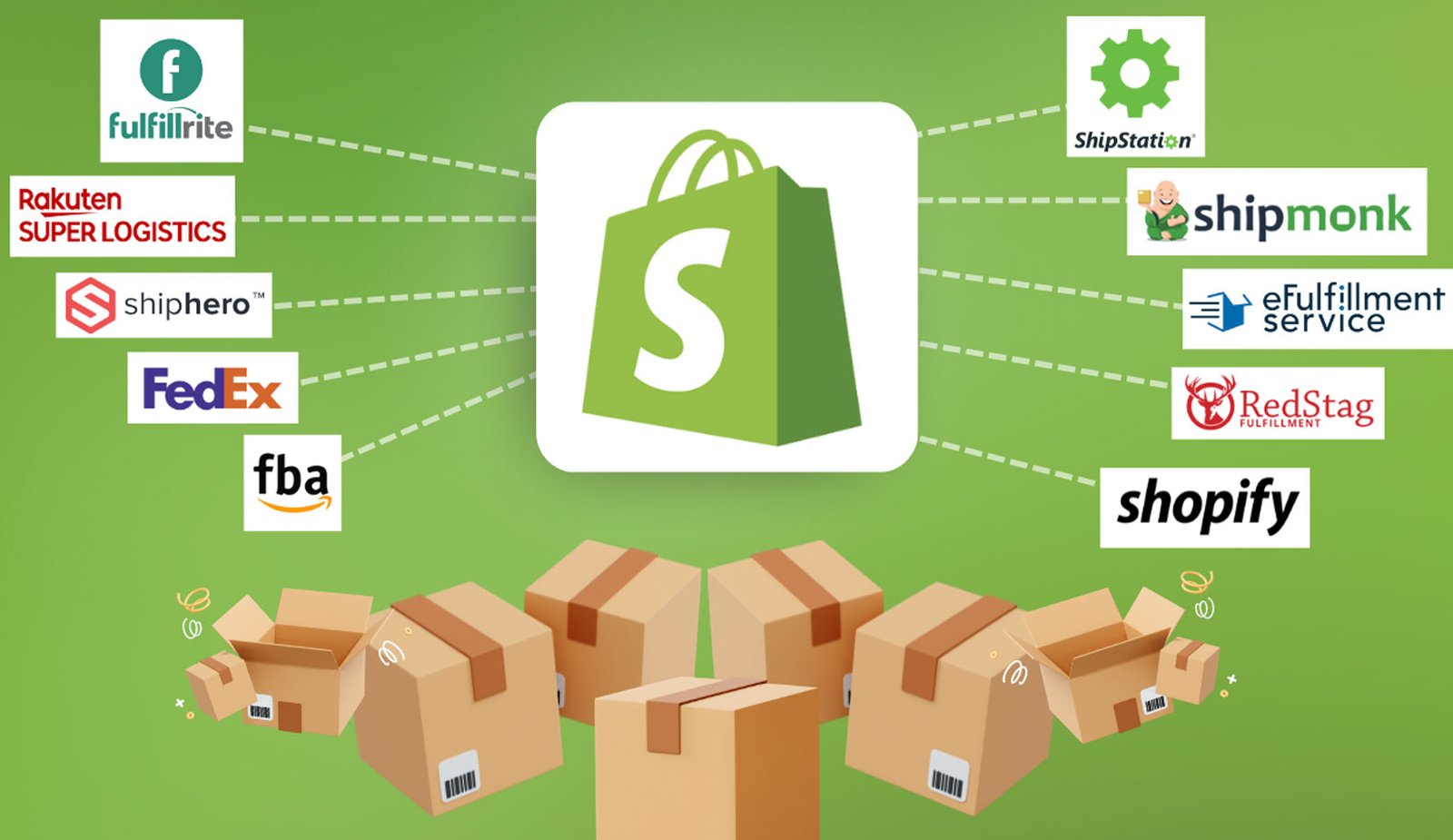Shopify vs WooCommerce